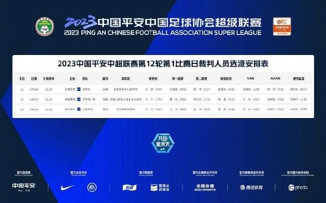 第33分钟，罗马前场连续的传递，迪巴拉外脚背抽射稍稍偏出。
